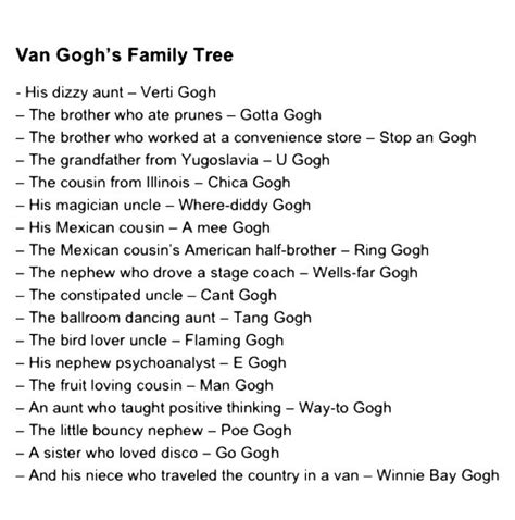 Vincent Van Gogh's Family Tree. Ha! | Family tree, Funny quotes, The magicians