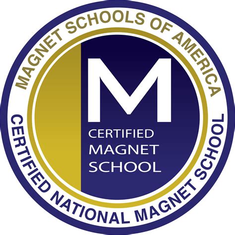 Magnet Application Process – MAGNET – Middle School 358