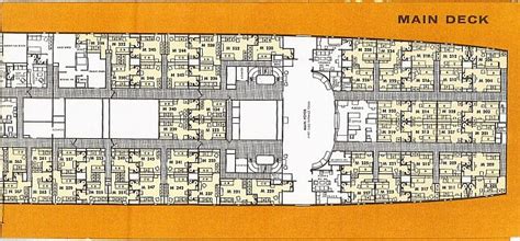 SS Independence and SS Constitution deck plans