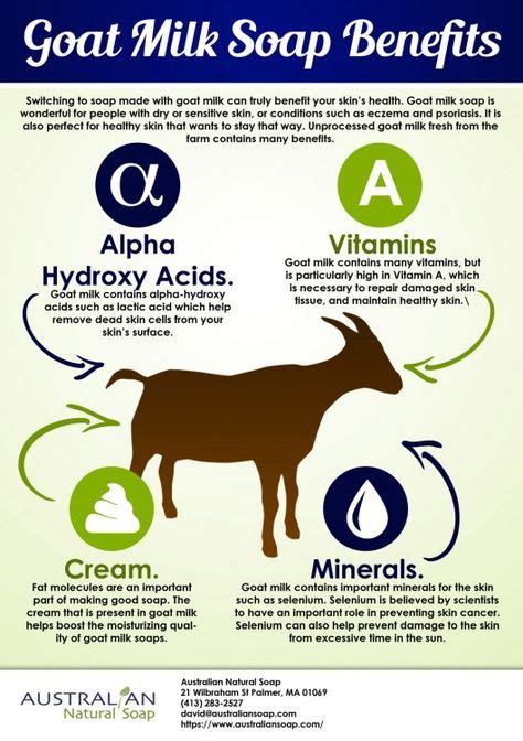 Image result for goat milk benefits skin | Milk soap, Goat milk soap ...