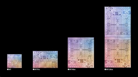 M2, M1 Ultra, M1 Pro, M1 Max and M1: Apple Mac Chips Compared - CNET