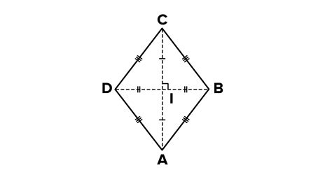 Name the quadrilaterals whose diagonals are perpendicular bisectors of ...