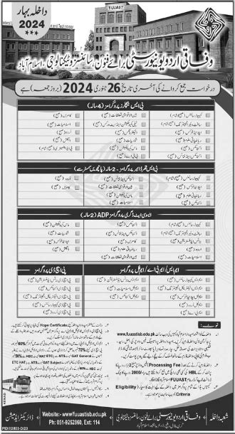 FUUAST Federal Urdu University Islamabad Admission 2024 – Royal News