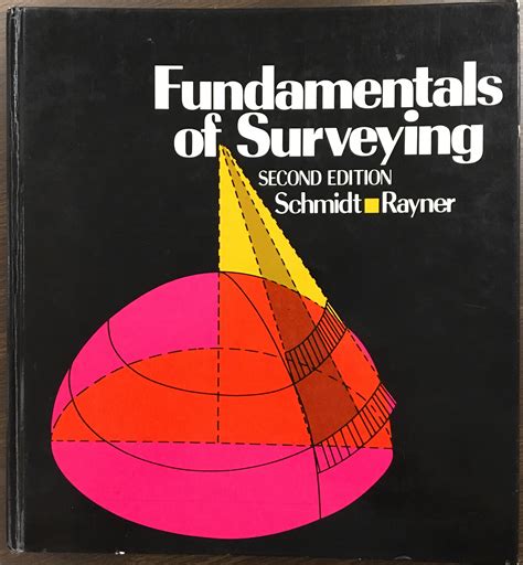 70s textbook design - All this