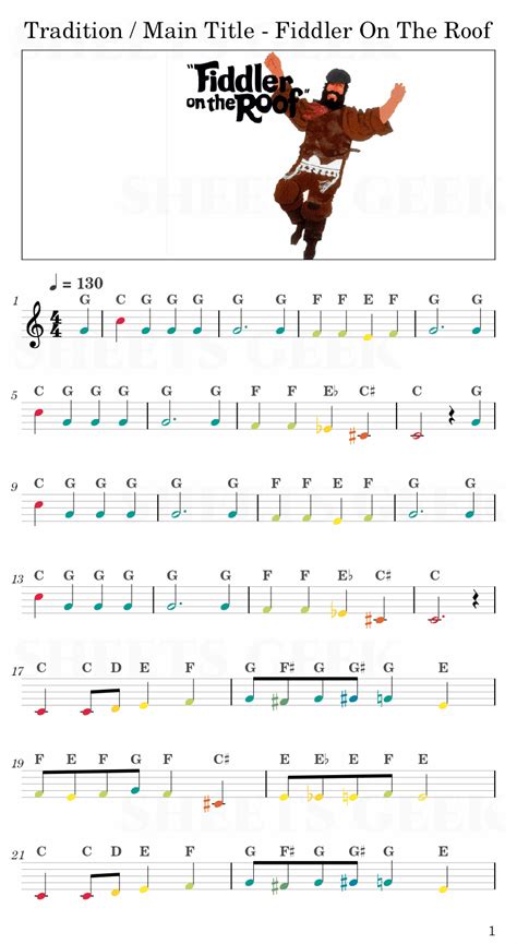 Prologue / "Tradition" / Main Title - Fiddler On The Roof | Easy Sheet Music