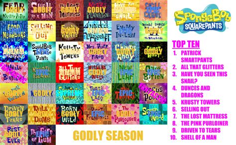 SpongeBob SquarePants Season 4 Scorecard by RedSpongeBob on DeviantArt