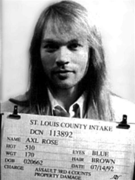 Axl Rose Mug Shot 1992 Front Photo Painting by Tony Rubino - Pixels