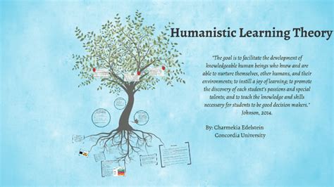 Humanistic Learning Theory by Charmekia Edelstein on Prezi