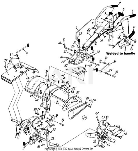 Yard Machine Tiller Parts Diagram