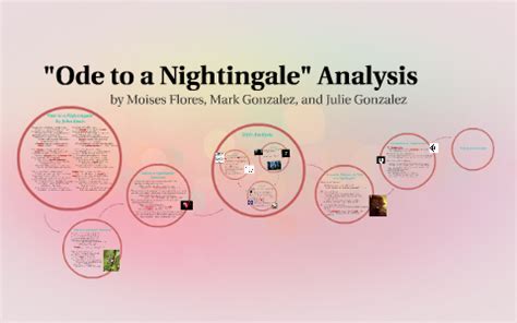 "Ode to a Nightingale" Analysis by Julie Gonzalez on Prezi