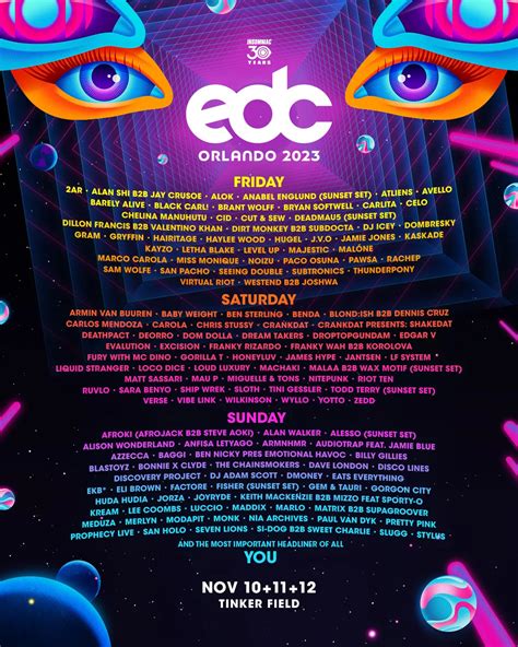 EDC Orlando 2023 Lineup | Grooveist