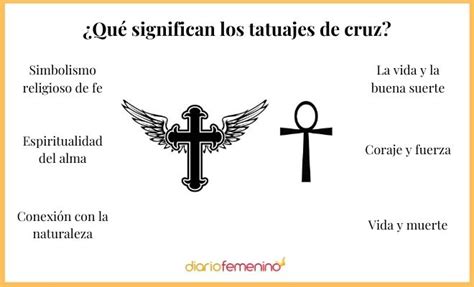 El especial significado de los tatuajes con una cruz