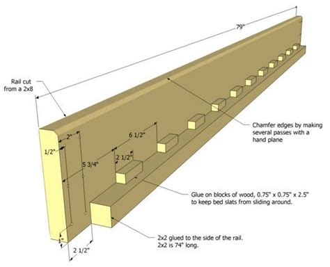 Bed Frame Plans, Diy Bed Frame, Murphy Bed Ikea, Murphy Bed Plans, Headboard And Footboard ...