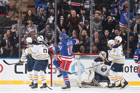 Rangers vs. Sabres: Top Line Exploits Sabres for Second Straight Win