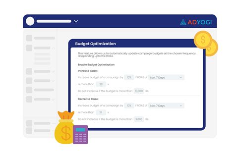 AdYogi Features: Automate your process
