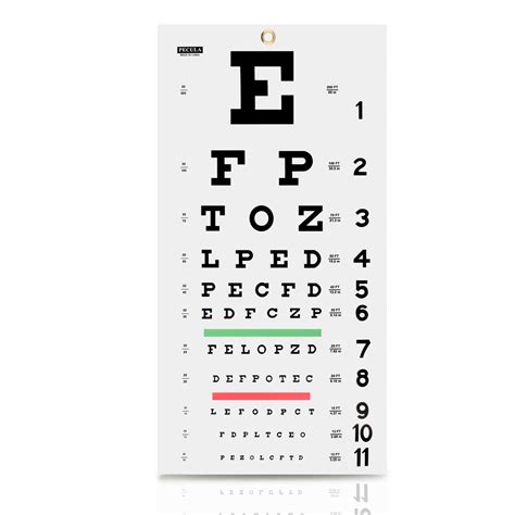 Eye Chart, Snellen Eye Chart, Wall Chart, Eye Charts for Eye Exams 20 ...