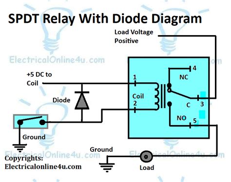 5 Pin Relay Wiring Diagram - Use Of Relay