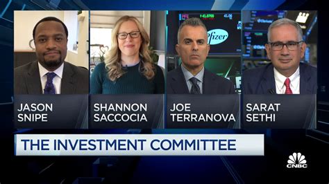 Watch the CNBC ‘Halftime Report’ investment committee weigh in on ...