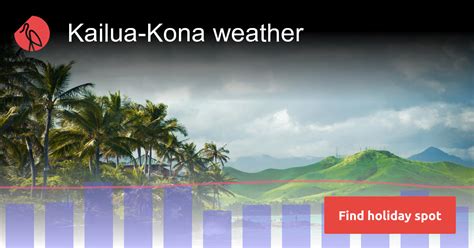 Kailua-Kona weather and climate | Sunheron