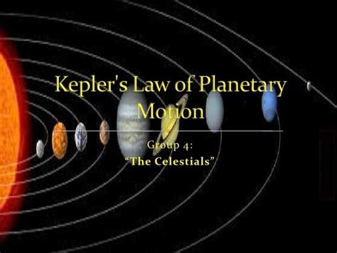 Kepler's law of planetary motion