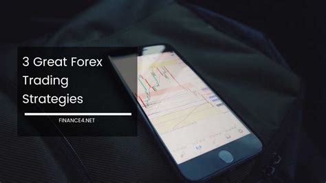 3 Powerful Forex Strategies for a Volatile 2024: Slash Fees & Thrive