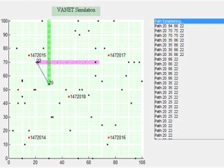 VANET Simulation in MATLAB - Free-Thesis