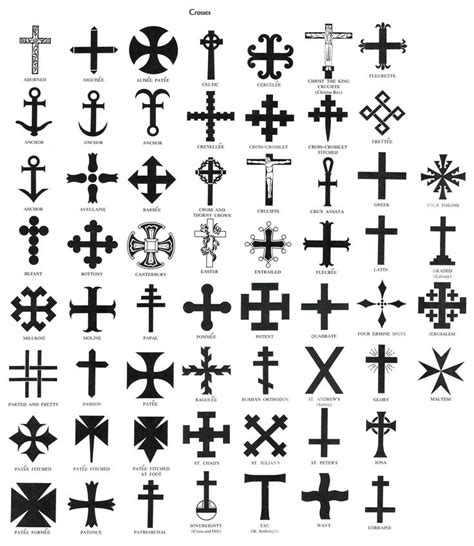 25+ best Medieval symbols ideas on Pinterest | Alchemy symbols, Crests ...