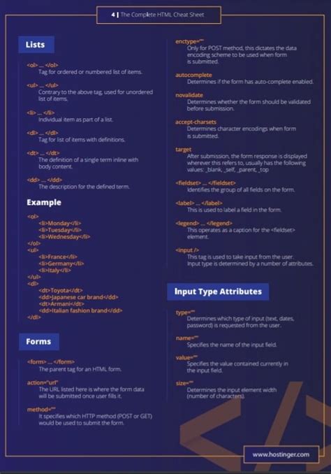 HTML Cheat Sheet in PDF and JPG (New HTML5 Tags Included) - 2023