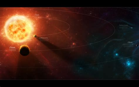 HD Solar System Backgrounds | PixelsTalk.Net