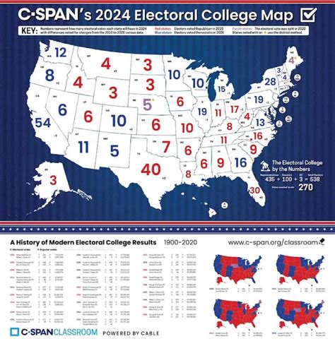 Electoral College Map 2022