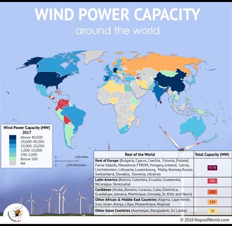 Wind Energy World Map