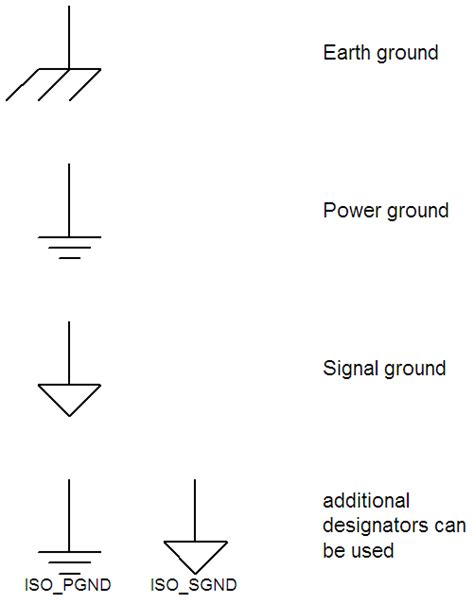 electrical diagram ground symbol ~ Circuit Diagrams