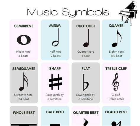 Music Symbols