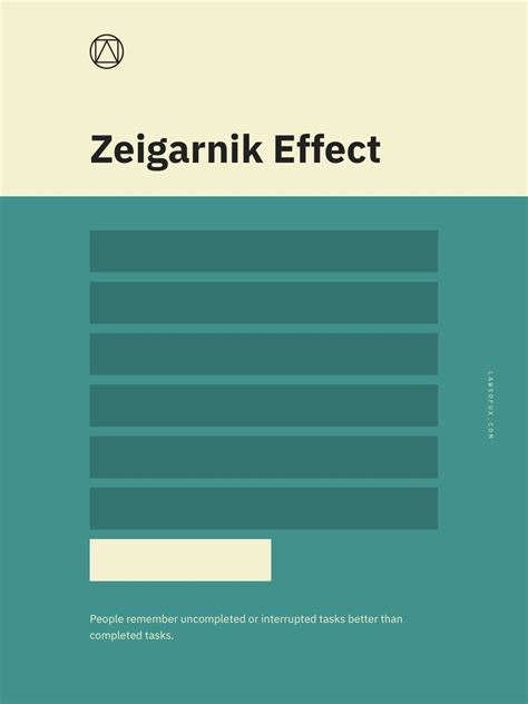 Zeigarnik Effect Poster | The Online Store of Jon Yablonski