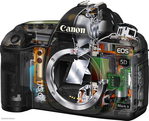 Camera Repair | Camcorder Repair Center