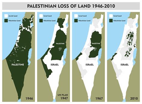 Revisiting the creation of Israel – TwoCircles.net