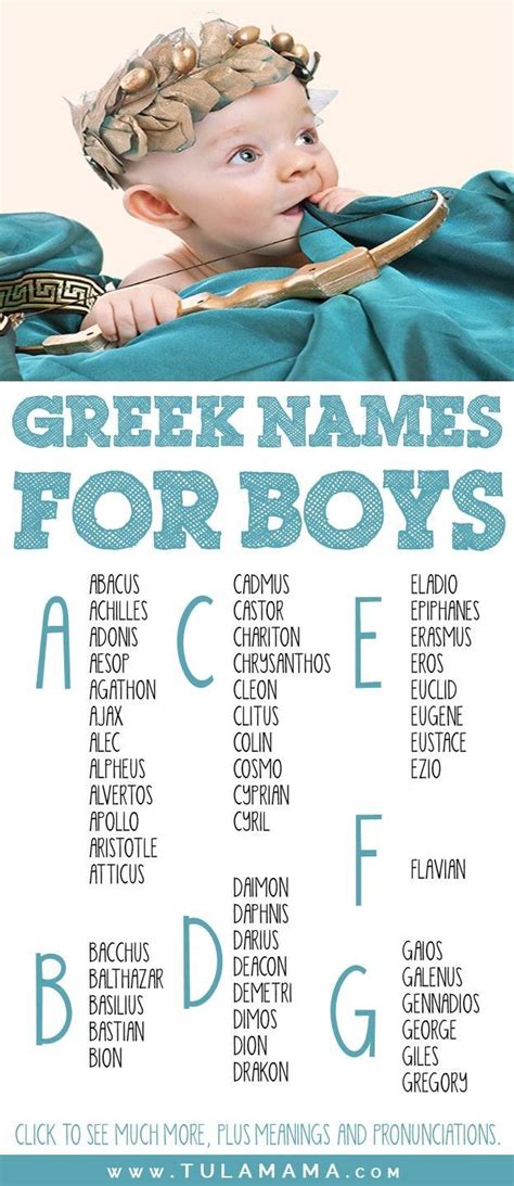 A Comprehensive List Of Greek Names Fit For Your God or Goddess | Greek names for boys, Greek ...