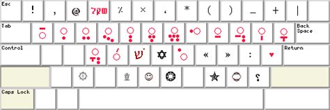 Hebrew Keyboard | Behrman House Publishing