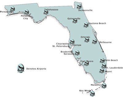 6 Things You Should Know Before Flying to Florida