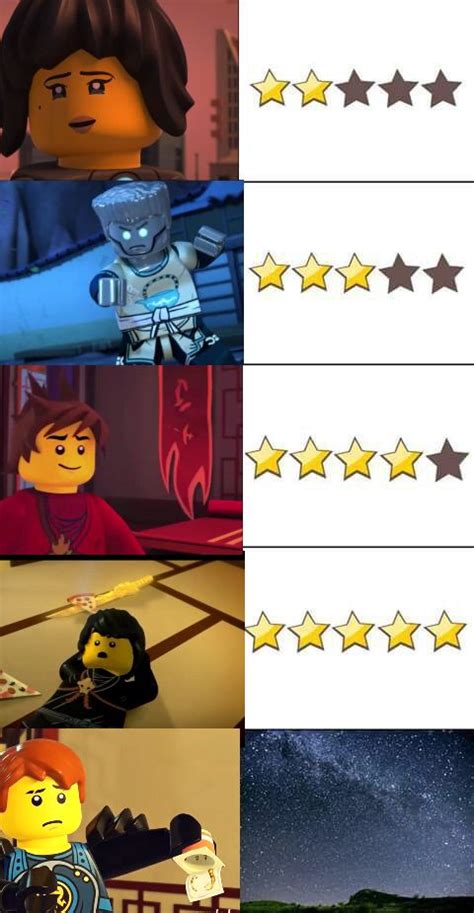 Embrace the Ninjago Meme Magic | Celebrating the Beloved Characters