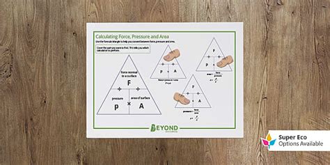 Pressure Force Area Triangle Desk Prompt | GCSE Physics