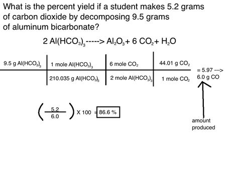 Percent Yield - Chemistry 101