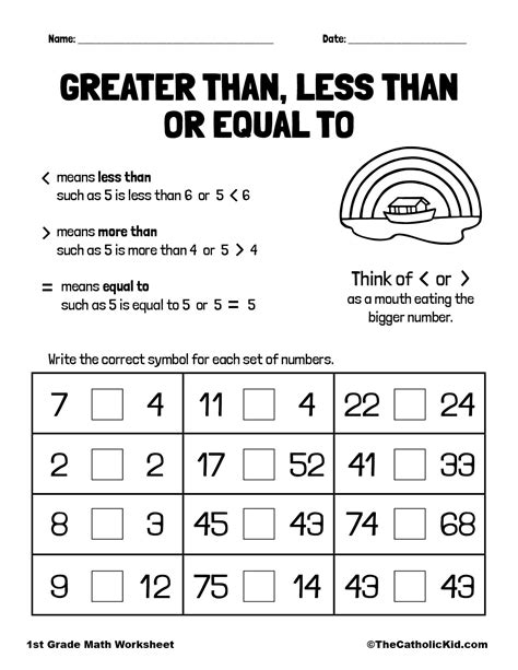 Greater Than Less Than Worksheets For Grade 1