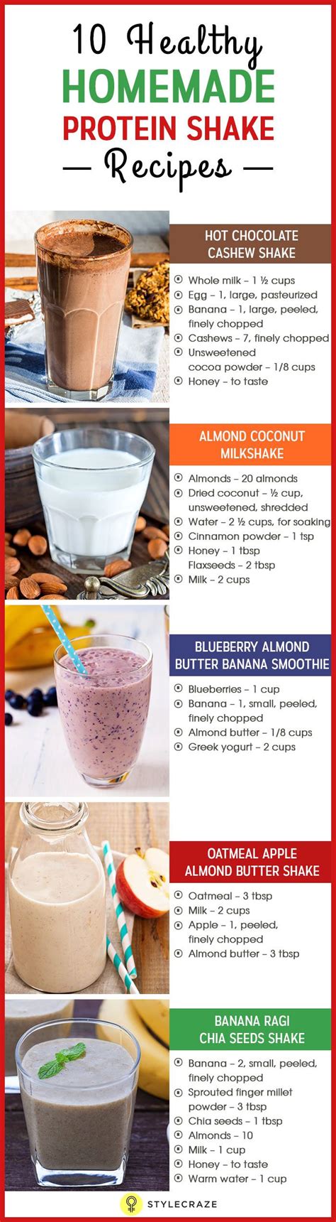 15 Homemade Protein Shakes – Healthy & Tasty 5-Min Recipes | Homemade protein shakes, Protein ...