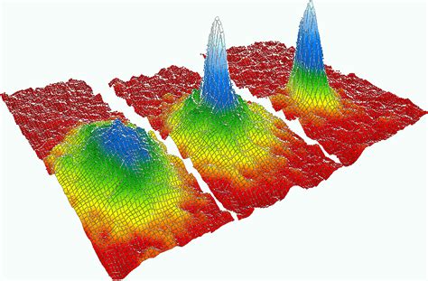 Bose Einstein Condensation | Introduction to the physics of atoms ...