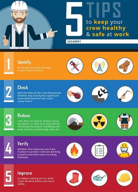 5 tips to keep your crew #healthy and #safe at work #workplace #safety ...