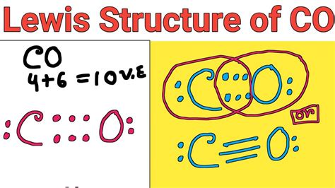 Lewis Structure of CO (Carbon Monoxide) - YouTube