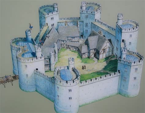 Black Powder: Bolingbroke Castle visit | Castle, Castle designs, Castle layout