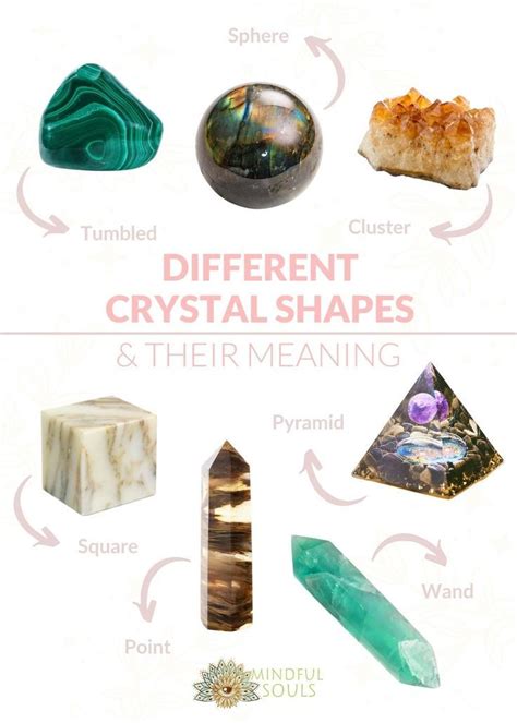 Different crystal shapes and their meaning – Artofit