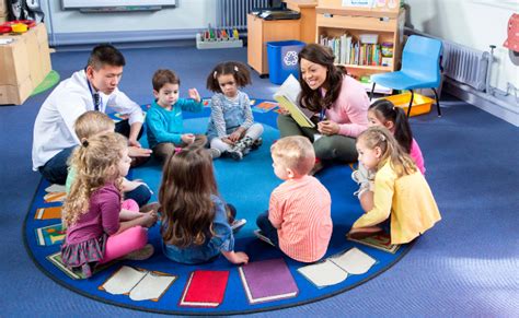 valentine's day circle time lesson about kindness Learning Style, Play Based Learning, Learning ...